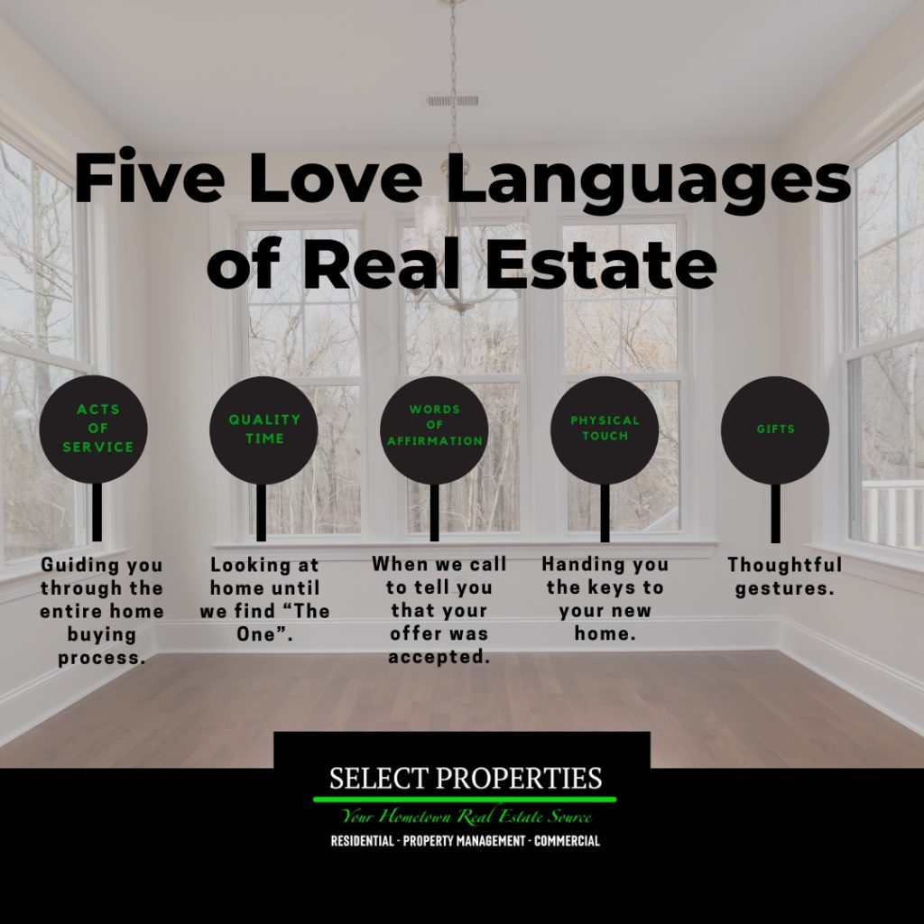 Five Love Languages of Real Estate • Northeast Arkansas Real Estate